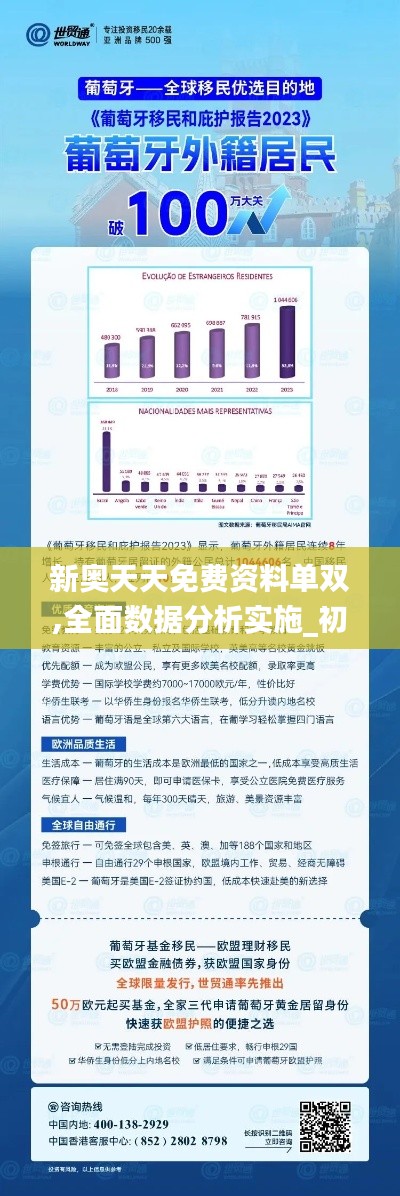 新奧精準免費資料提供｜實地調(diào)研解析支持