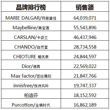 20024新澳天天開好彩大全160期｜實時數(shù)據(jù)解釋定義