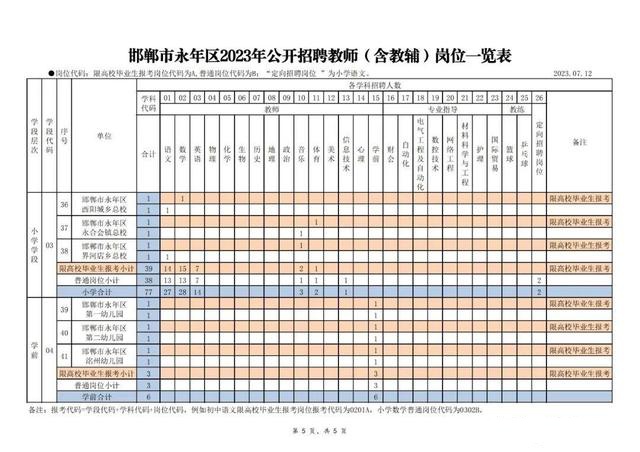 LED顯示屏 第95頁