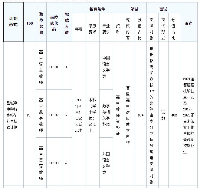 道縣繁榮發(fā)展的活力之源揭秘