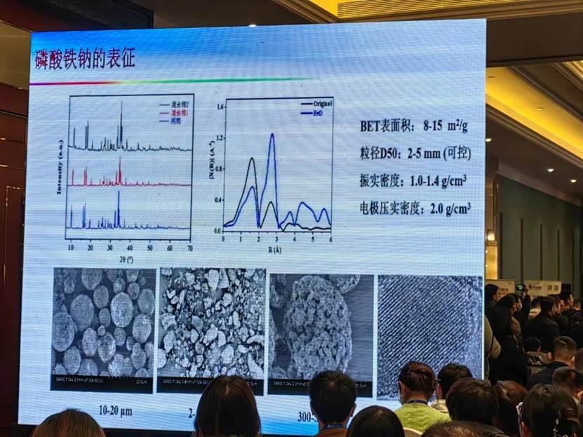 鈉電池新技術(shù)引領(lǐng)能源存儲新時代