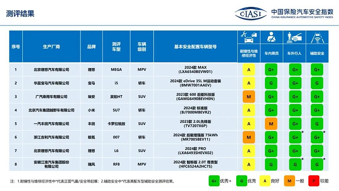 2024年新澳資料免費(fèi)公開(kāi),專(zhuān)業(yè)執(zhí)行問(wèn)題_戰(zhàn)斗版12.617