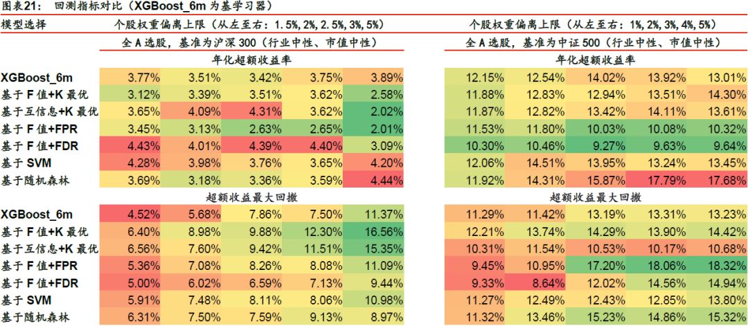 LED顯示屏電源 第86頁(yè)