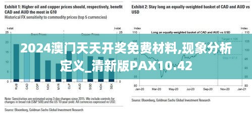 2024全年資料免費(fèi),經(jīng)典案例解釋定義_頂級(jí)版15.254