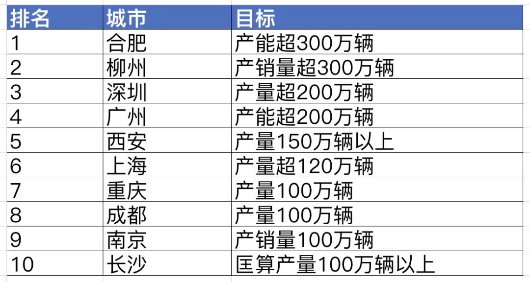 新澳歷史開獎記錄查詢結(jié)果,數(shù)據(jù)支持設(shè)計計劃_Premium38.351