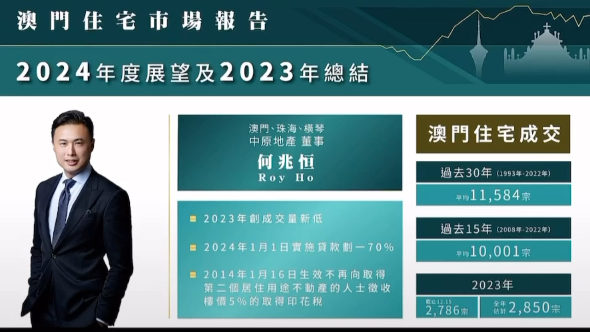 2024年澳門歷史記錄,戰(zhàn)略方案優(yōu)化_WP39.628