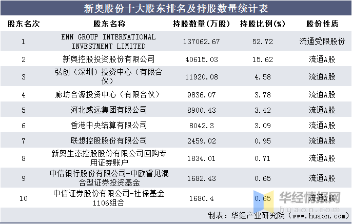 新奧開獎結果,實地數(shù)據(jù)分析計劃_領航款19.944