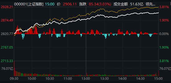 2024新澳門今晚開特馬直播,高度協(xié)調(diào)策略執(zhí)行_鉑金版72.12