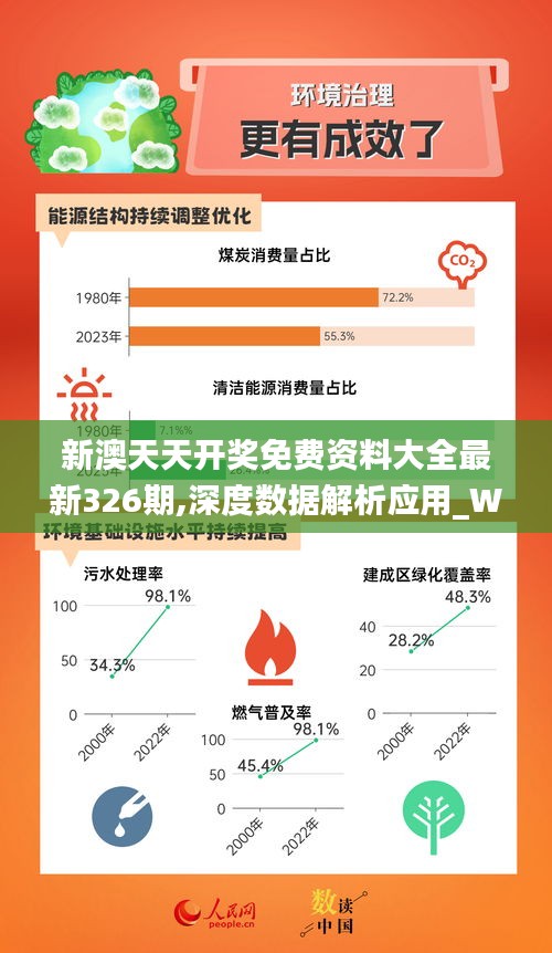 2024新奧天天免費(fèi)資料,效能解答解釋落實(shí)_FHD版77.413