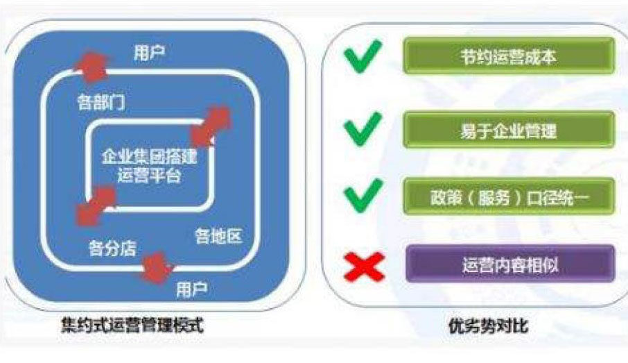 新澳天天開獎免費資料,連貫性執(zhí)行方法評估_微型版83.194