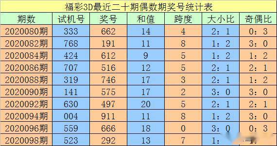 澳門一碼一碼100準確,精細化定義探討_Galaxy88.805