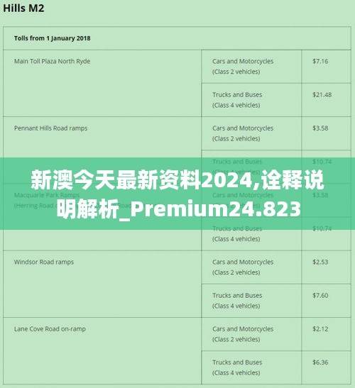 2024新澳最準(zhǔn)的免費(fèi)資料,全面解答解釋落實(shí)_7DM40.270