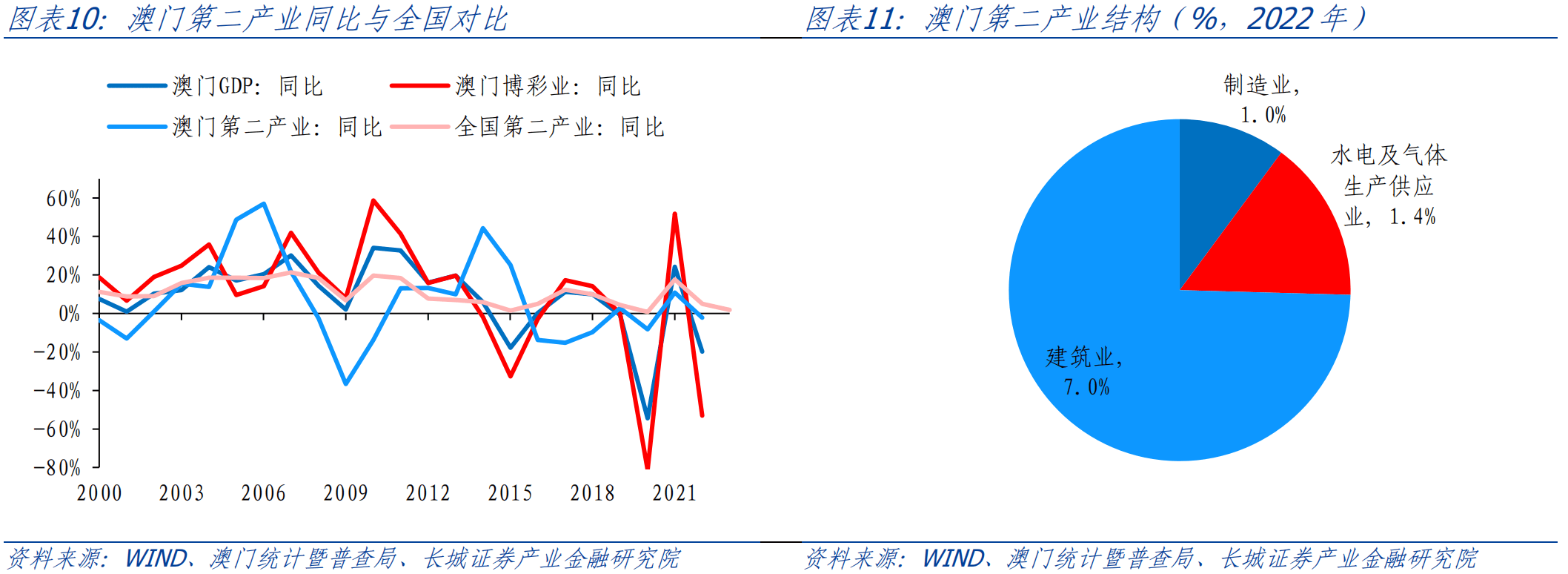 新奧門免費(fèi)全年資料查詢,經(jīng)濟(jì)方案解析_CT57.534