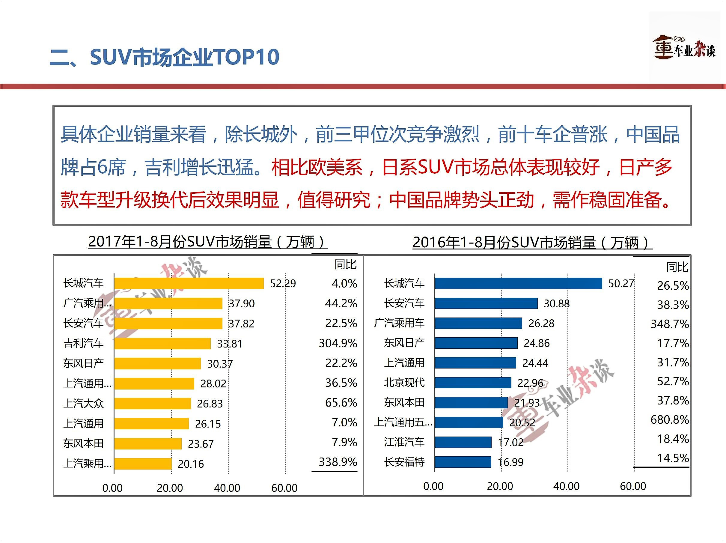 2024新澳門正版免費(fèi)資本車,結(jié)構(gòu)化推進(jìn)計(jì)劃評(píng)估_挑戰(zhàn)版97.994