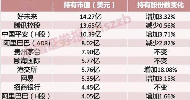 2004澳門天天開好彩大全,全面解析數(shù)據(jù)執(zhí)行_Gold55.543