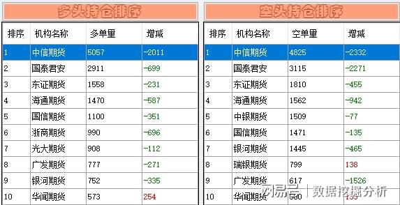 LED顯示屏 第90頁