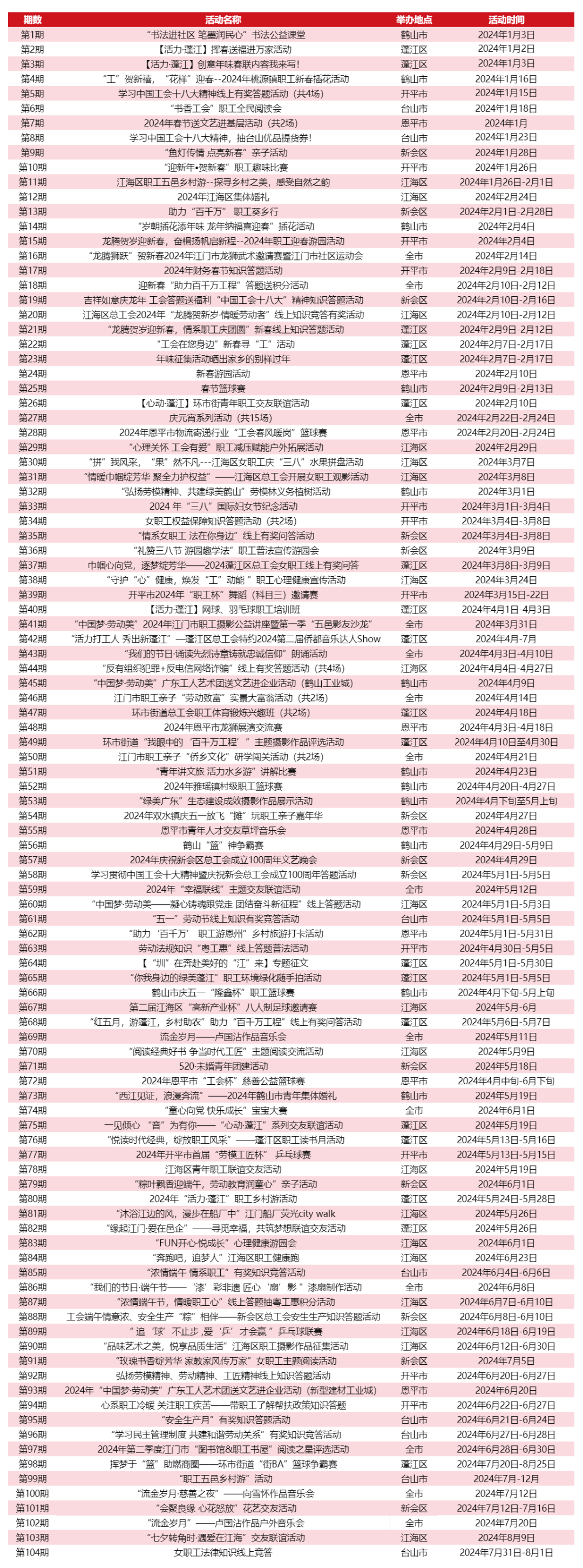 2024新澳今晚開獎結(jié)果,權(quán)威說明解析_進階版96.104