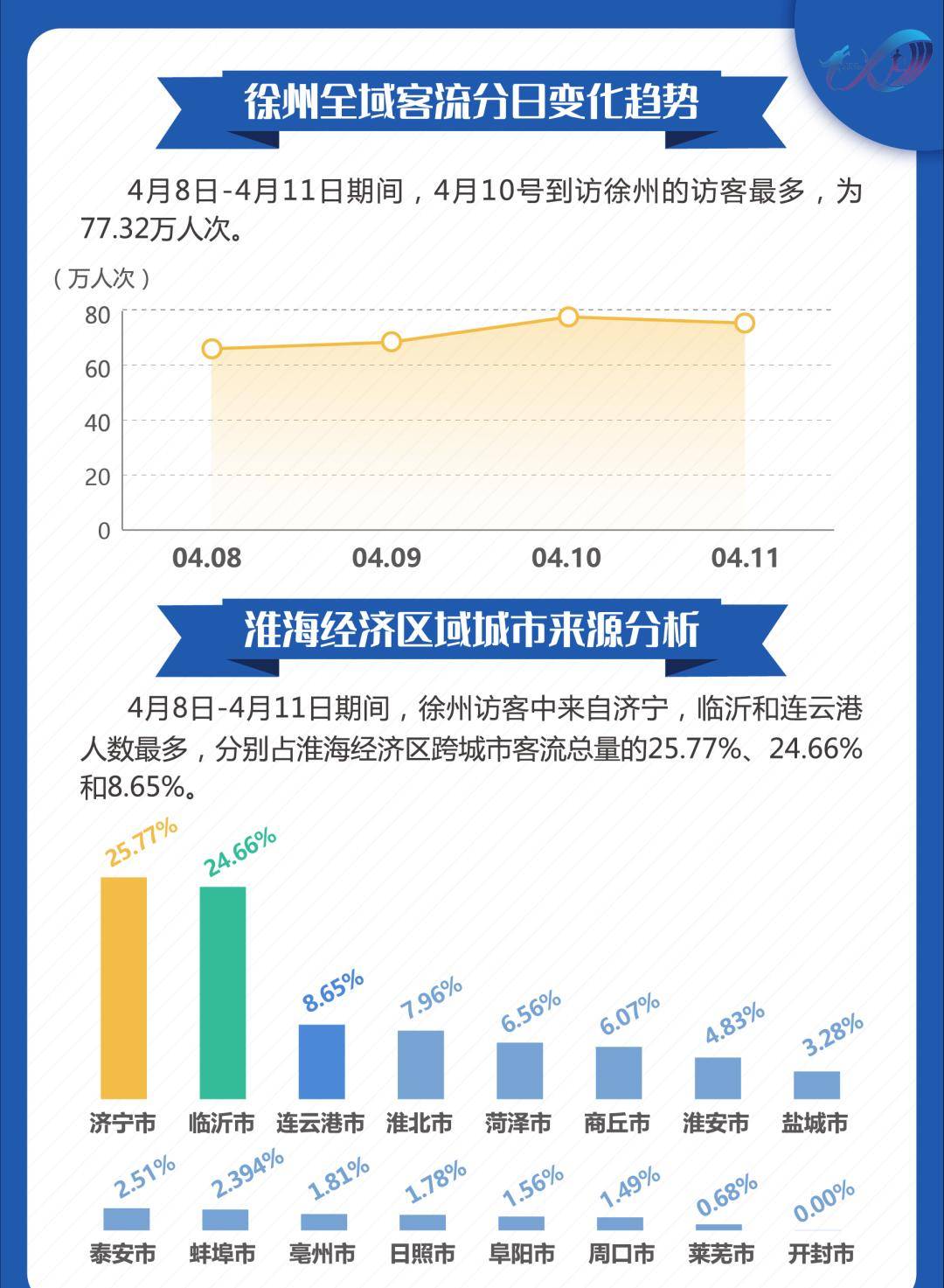 2024澳門特馬今期開獎結果查詢,數(shù)據(jù)整合策略解析_策略版14.502