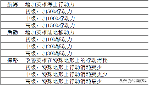 LED顯示屏 第89頁