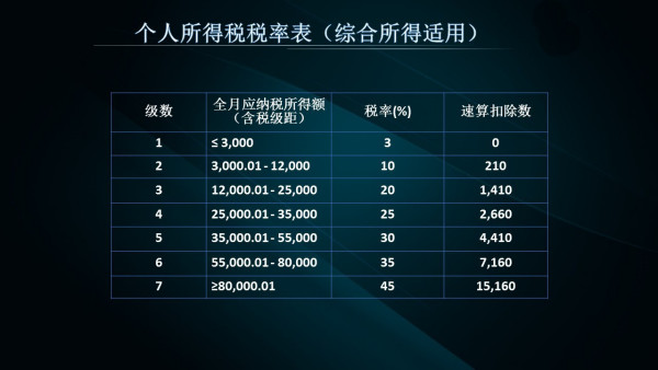 2024新奧精選免費(fèi)資料,絕對(duì)經(jīng)典解釋落實(shí)_ChromeOS96.901