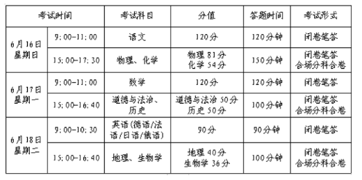 新澳天天彩免費(fèi)資料2024老,全面理解執(zhí)行計(jì)劃_擴(kuò)展版10.785