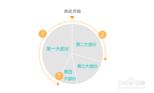 澳門正版資料免費(fèi)大全新聞,實(shí)地分析數(shù)據(jù)設(shè)計(jì)_10DM87.118