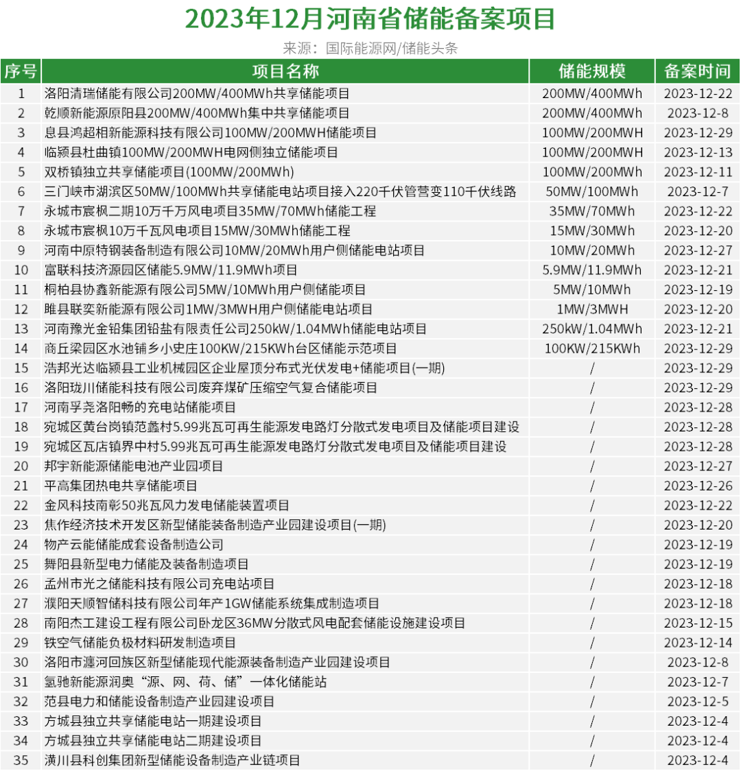 新澳2024今晚開(kāi)獎(jiǎng)結(jié)果,可靠性策略解析_標(biāo)配版71.738