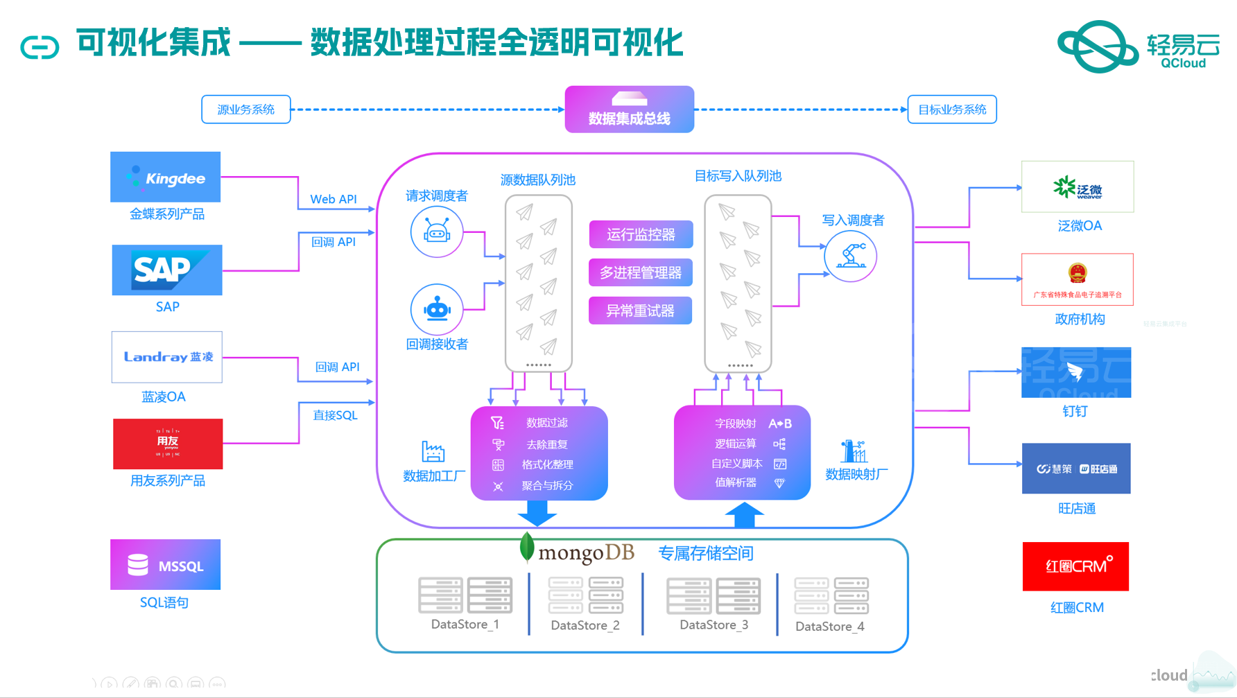 2024澳門(mén)精準(zhǔn)正版免費(fèi),深入應(yīng)用解析數(shù)據(jù)_特別版65.634