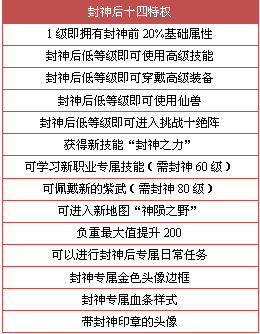 新澳門天天開獎(jiǎng)資料大全309期,數(shù)據(jù)資料解釋落實(shí)_U54.807