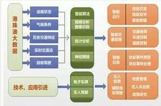 新澳精準(zhǔn)資料免費(fèi)提供265期,全面設(shè)計(jì)解析策略_BT51.549