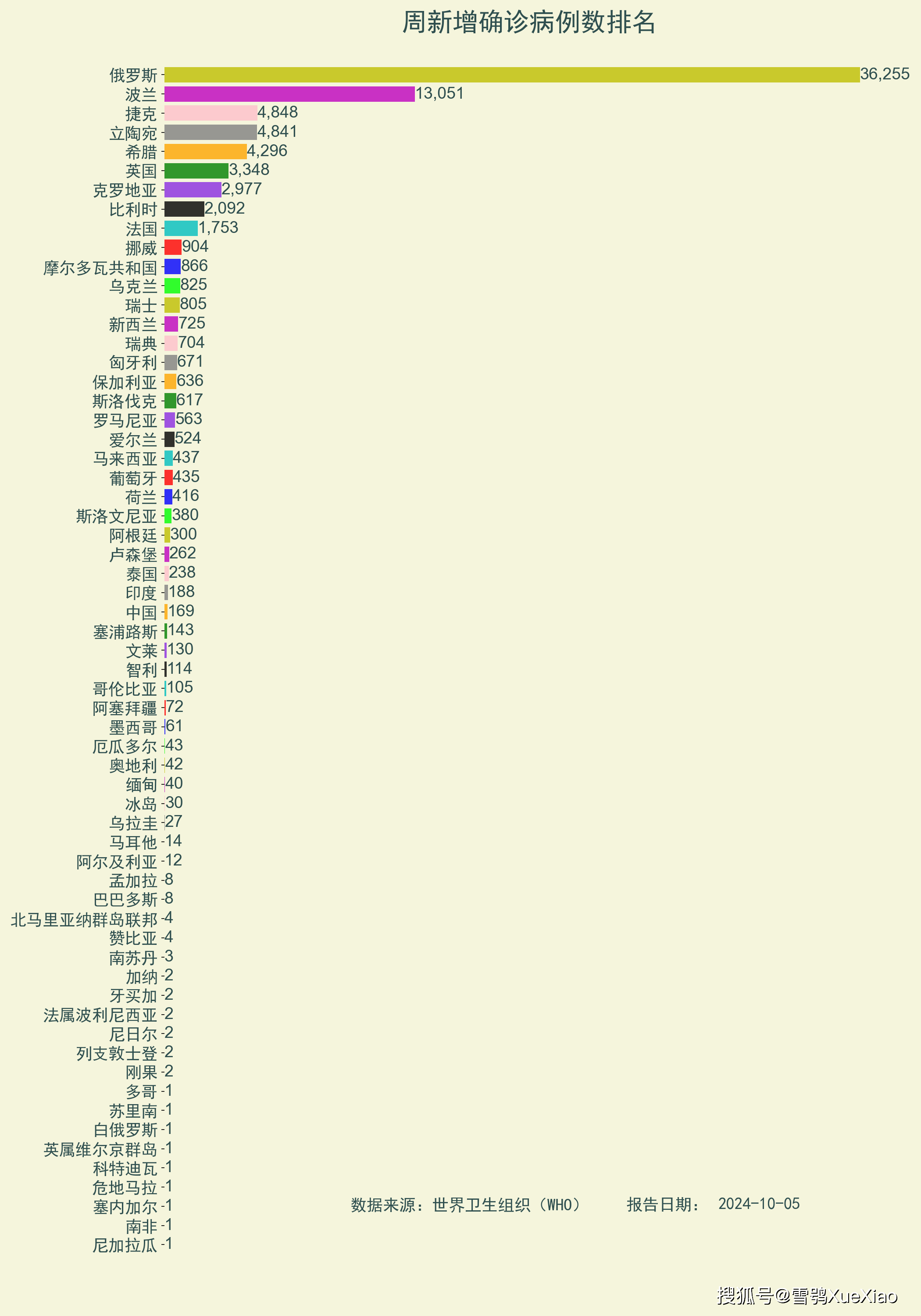 2024香港歷史開獎(jiǎng)記錄,實(shí)地方案驗(yàn)證_潮流版15.767