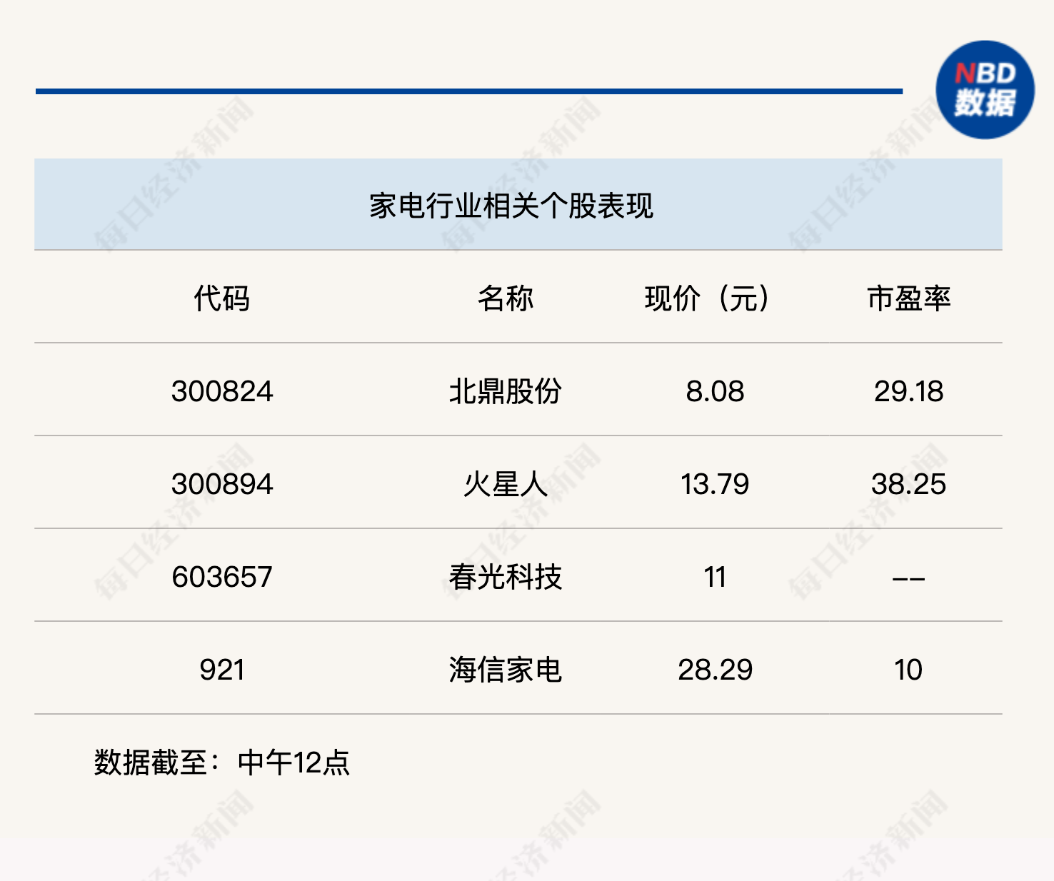 2024新澳門正版免費(fèi)正題,快速解答解釋定義_輕量版30.83