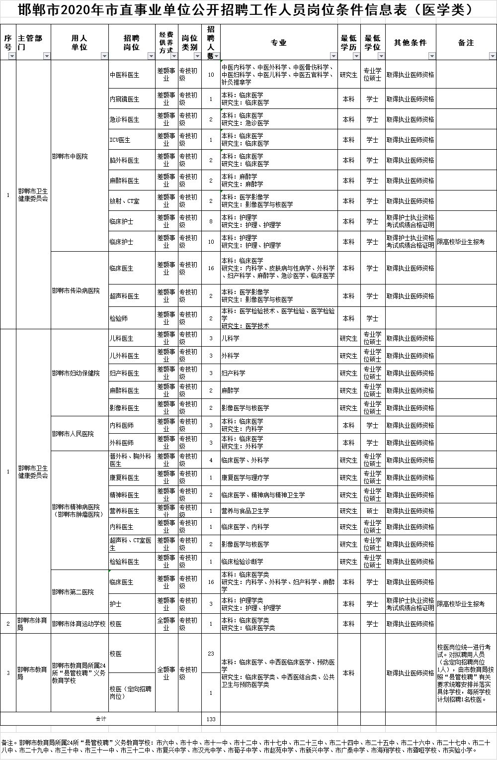 2024免費資料精準一碼,國產(chǎn)化作答解釋落實_M版82.526