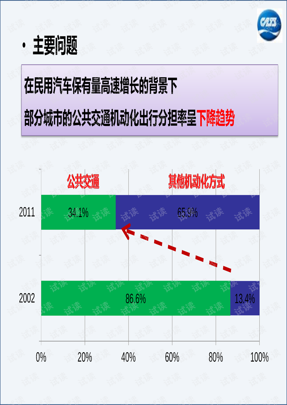 2024新澳天天彩資料免費(fèi)提供,結(jié)構(gòu)化推進(jìn)評估_36032.291