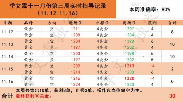 2024澳門天天開好彩精準(zhǔn)24碼,標(biāo)準(zhǔn)化程序評(píng)估_Superior77.513