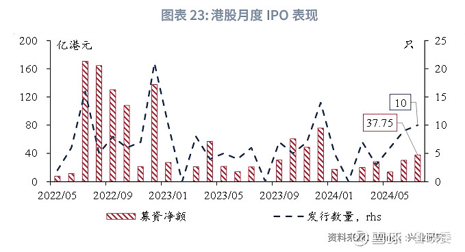 2024港澳今期資料,實地評估說明_Harmony64.788