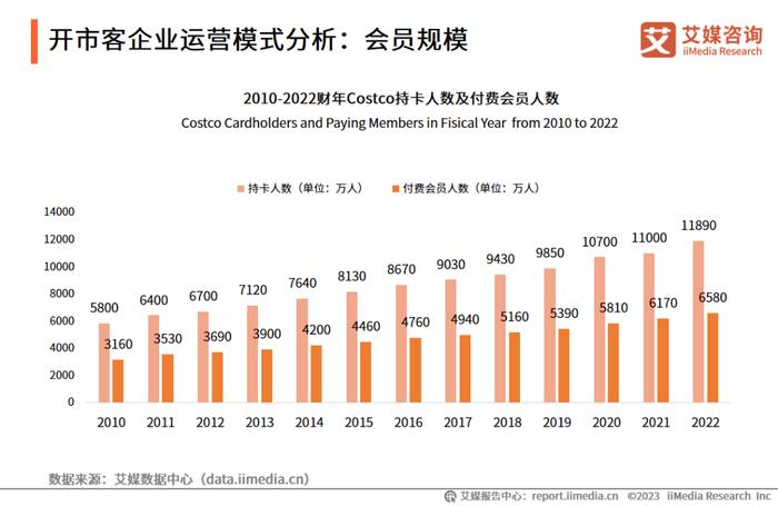 2024新澳天天資料免費(fèi)大全,全面執(zhí)行分析數(shù)據(jù)_豪華版6.24