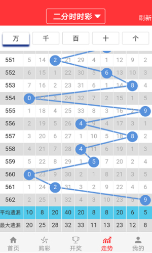 新澳門二四六天空彩246天天彩,決策資料解釋落實_FHD15.197