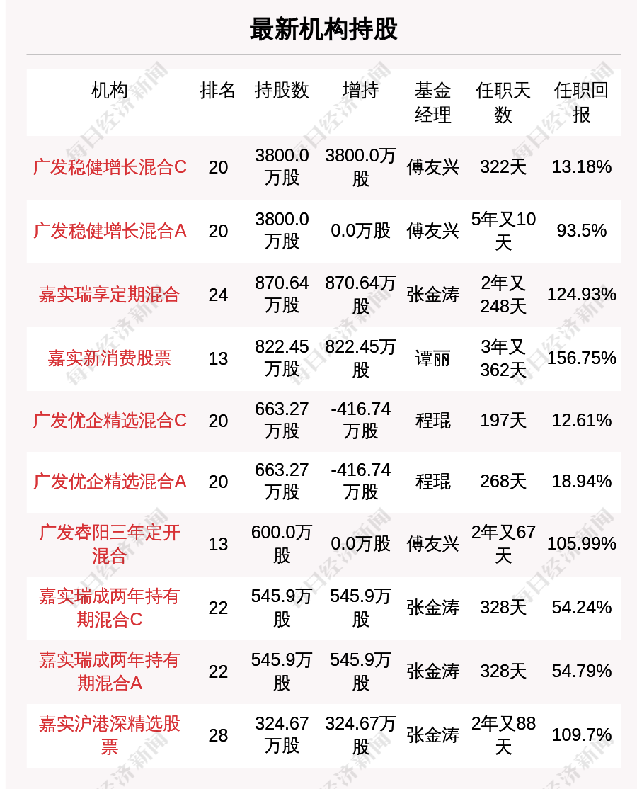 濠江精準(zhǔn)資料大全免費(fèi),實(shí)踐評(píng)估說(shuō)明_DX版94.159