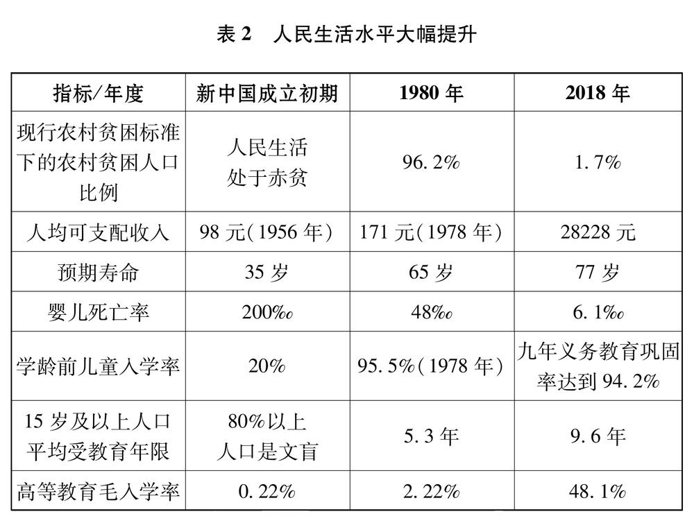 新澳門六開(kāi)獎(jiǎng)歷史記錄,時(shí)代資料解析_5DM13.782