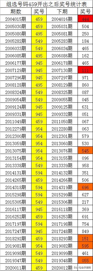 一碼爆(1)特,重要性解釋落實方法_X版74.504