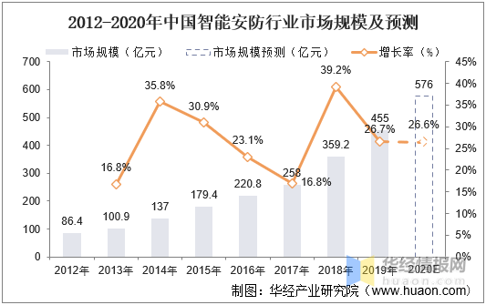 新澳門資料全年免費(fèi)精準(zhǔn),高速響應(yīng)解決方案_Mixed79.268