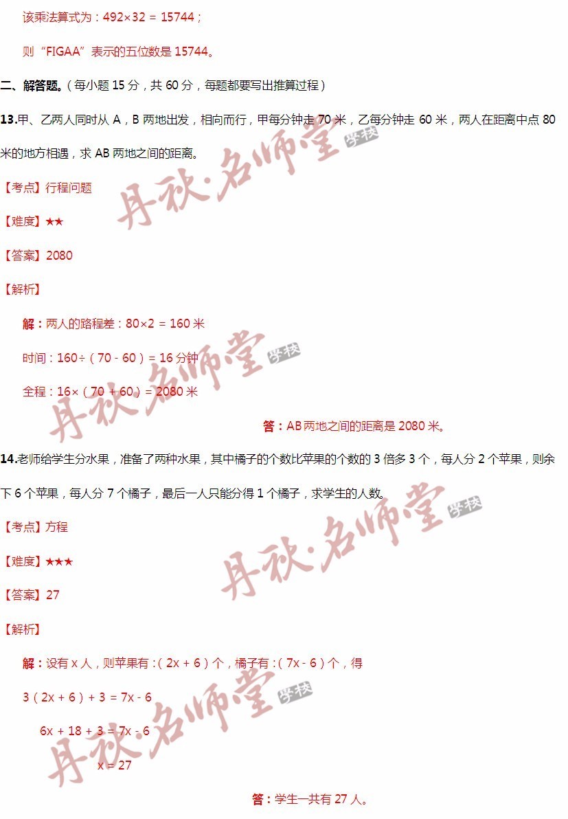 LED顯示屏控制卡 第82頁(yè)