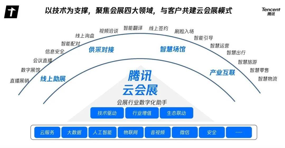 新澳內(nèi)部資料免費(fèi)提供,實(shí)地數(shù)據(jù)分析計劃_L版98.465