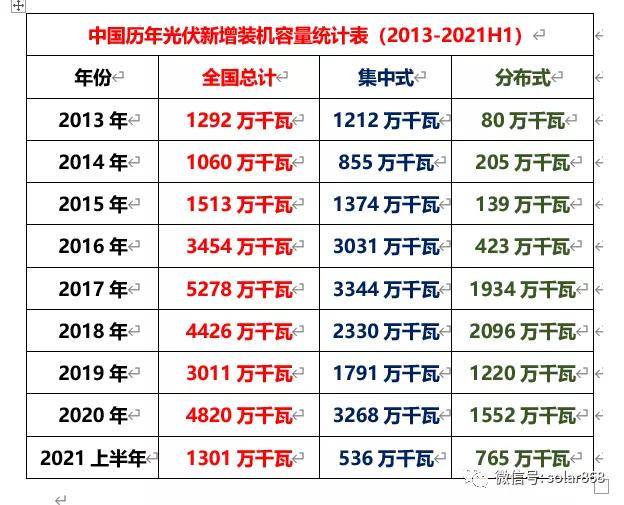 新澳內(nèi)部資料精準(zhǔn)一碼,科學(xué)分析解析說(shuō)明_高級(jí)版63.456