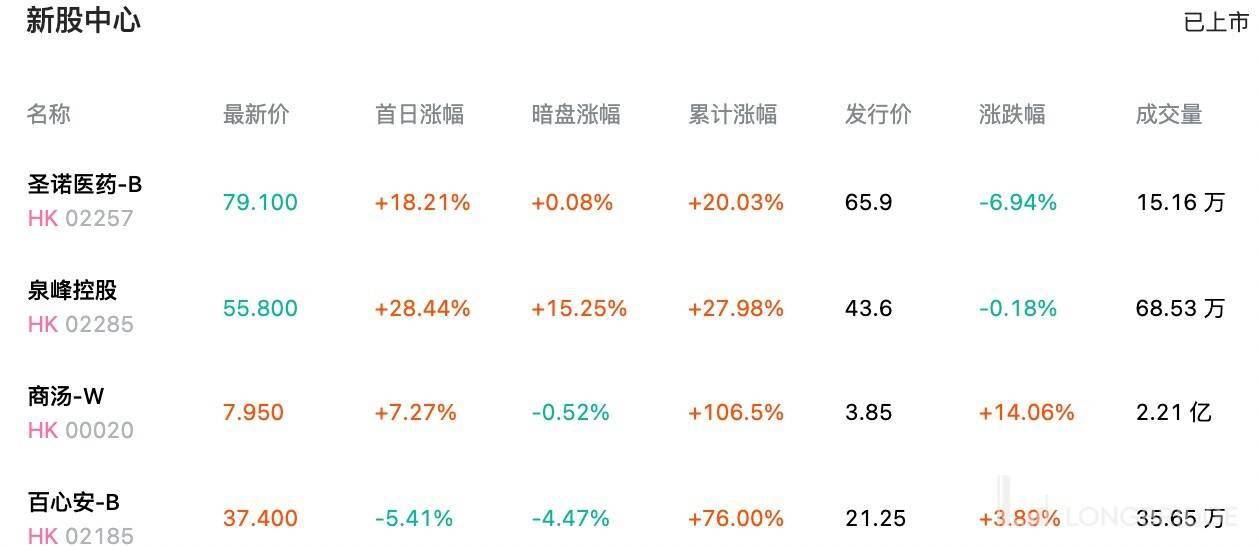 2024年香港正版資料免費大全圖片,全面設計實施策略_升級版59.580