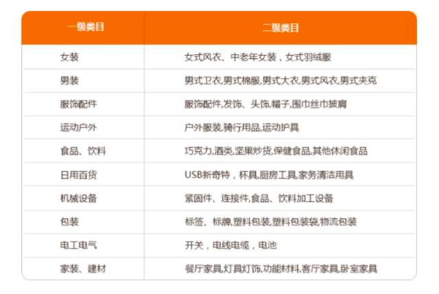 新澳門一碼一碼100準(zhǔn),創(chuàng)造力策略實(shí)施推廣_Gold57.21