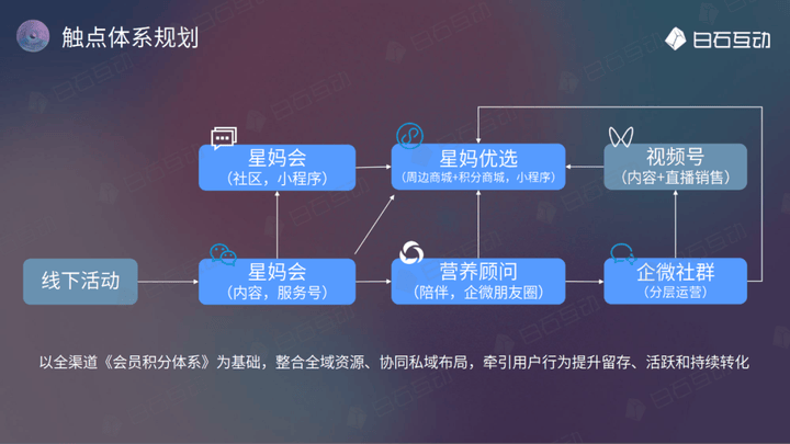 白小姐一肖一必中一肖,數(shù)據(jù)驅(qū)動執(zhí)行方案_Tizen16.381