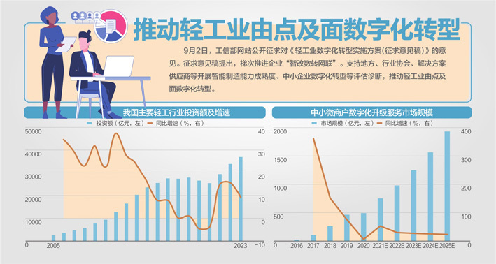 新奧長期免費公開資料,平衡性策略實施指導_黃金版15.719