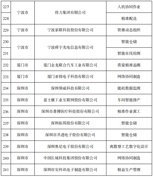 新澳門資料大全正版資料2024年免費下載,家野中特,效率資料解釋落實_戰(zhàn)斗版54.547